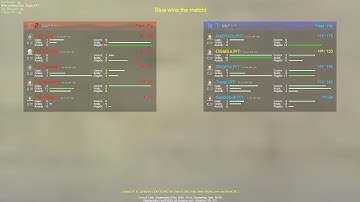 CB UT iCTF ZP Europe Ladder 2005-08-05 - PrT VS hYp - CTF-Duku - DiSaBLe