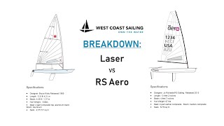 Laser vs RS Aero