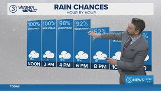 Celebrity Colder temps return with more rain: Cleveland weather forecast for April 1, 2026 Net Worth