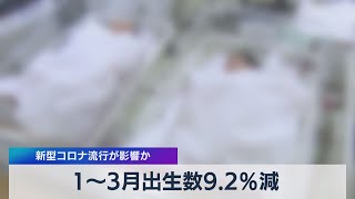 １～３月出生率9.2％減 新型コロナ流行が影響か（2021年5月25日）