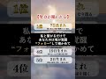 【億の器を持つ人】