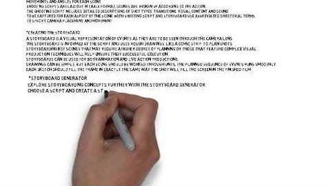 Create good quality youtube video