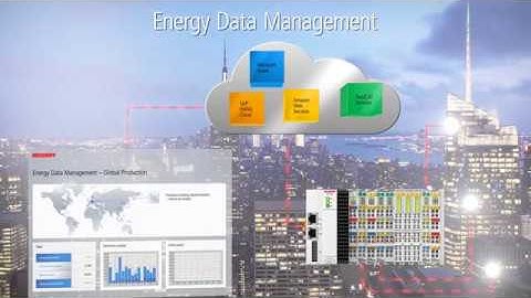 New solutions for Industrie 4.0 and IoT