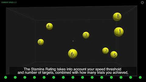 NeuroTracker Stamina Session Mode