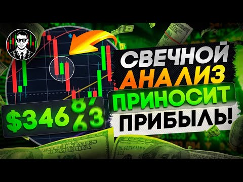 Эта Стратегия Будет Работать ВСЕГДА 1000 | Бинарные Опционы Стратегия !