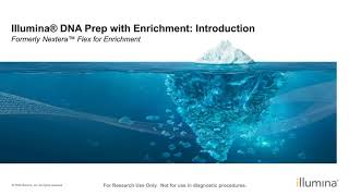 Illumina DNA Prep with Enrichment (formerly Nextera DNA Flex for Enrichment): Introduction