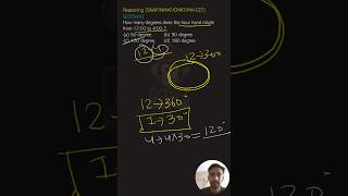 Clock for SNAP/NMAT/CMAT/MHCET 2026 | #MBAStudyCafe #logicalreasoning #clock #clockquestions