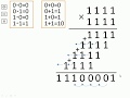 Арифметические действия в двоичной системе счисления