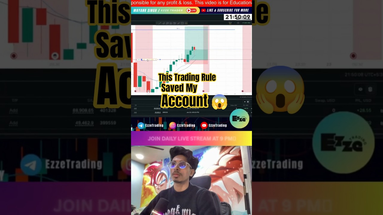 This trading rule saved my account 🤗 