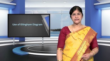 General Principles and Processes of Isolation of Elements – Part 2