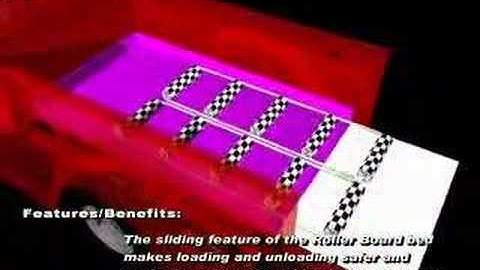 New Patented RollerBoard Loadhandler Demo