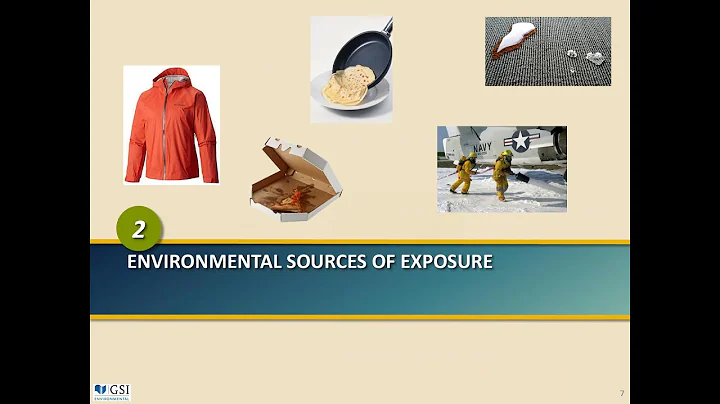 Groundwater Quality and Remediation of Emerging Contaminants