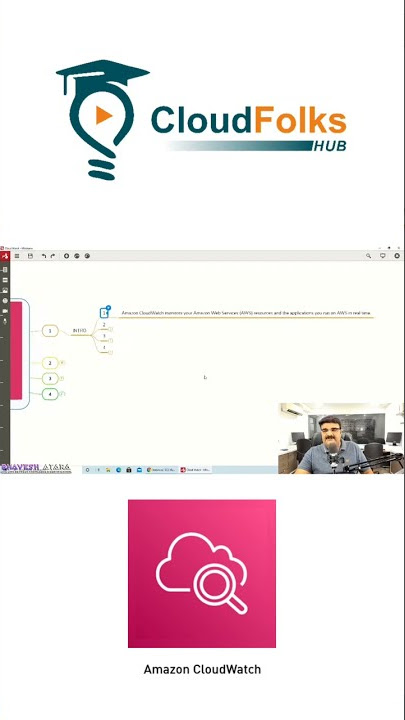 Amazon CloudWatch #cloud #aws #learning