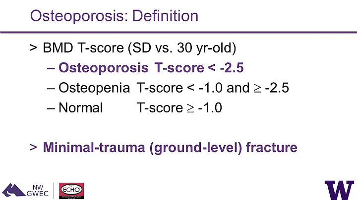 Osteoporosis