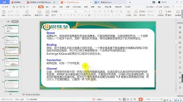 249、商城业务 消息队列 RabbitMQ工作流程