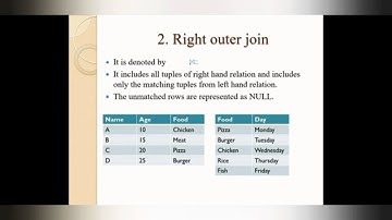 CS403 Right outer join in Database Management System || DBMS || Interview || Joins || computer
