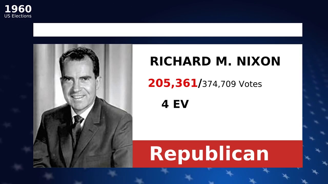 United States Utah election results 1960: RICHARD M. NIXON winner, Republican, JOHN F. KENNEDY, D...