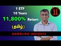 Leveraged etf  gambling insights  episode 4 