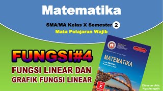 FUNGSI LINEAR DAN GRAFIK FUNGSI LINEAR#4