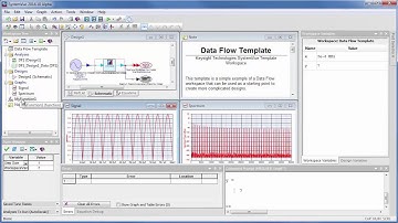Discovering SystemVue - MATLAB Script Modeling