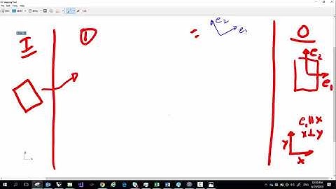 Basics of Grasshopper for Facade Engineers - Part 5