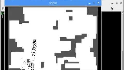 Raspberry Pi - Spout