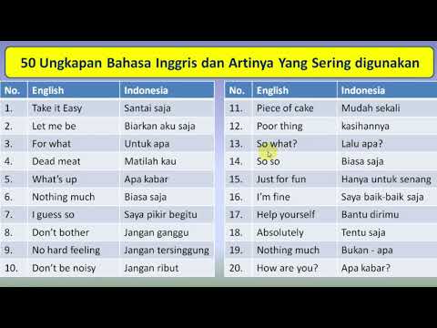 Video: Dalam bahasa inggeris apakah itu tenor?