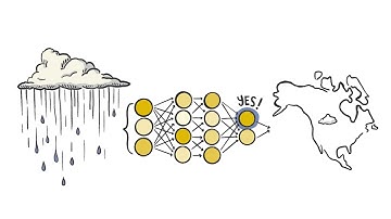 Subseasonal-to-Decadal Prediction @ the Barnes Group