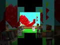 Мое мнение! Мой первый эдит #edit #myfirstedit #recommendation #bestgames2025