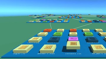 I KNOW THIS! - Jurassic Park Unix Hacking Game