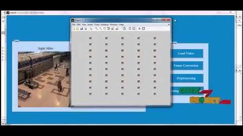 Final Year Projects | A Protocol for Evaluating Video