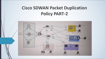 SDWAN Policy Magic: How Packet Duplication Works (and When) 2 #policy  #viptela #sdwan #ciscosdwan