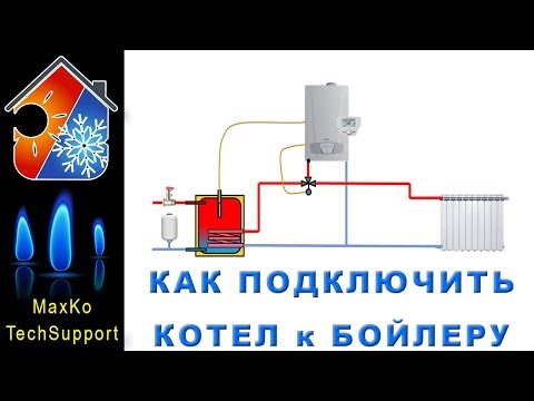 Одноконтурный котел и