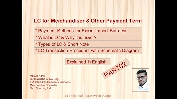 LC for Merchandiser | Methods of Payment in International Trade or Export & Import (English)(PART02)