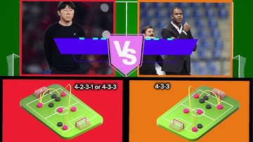 Sin Tae-yong vs Patrick Kluivert #Indonesian #National #team