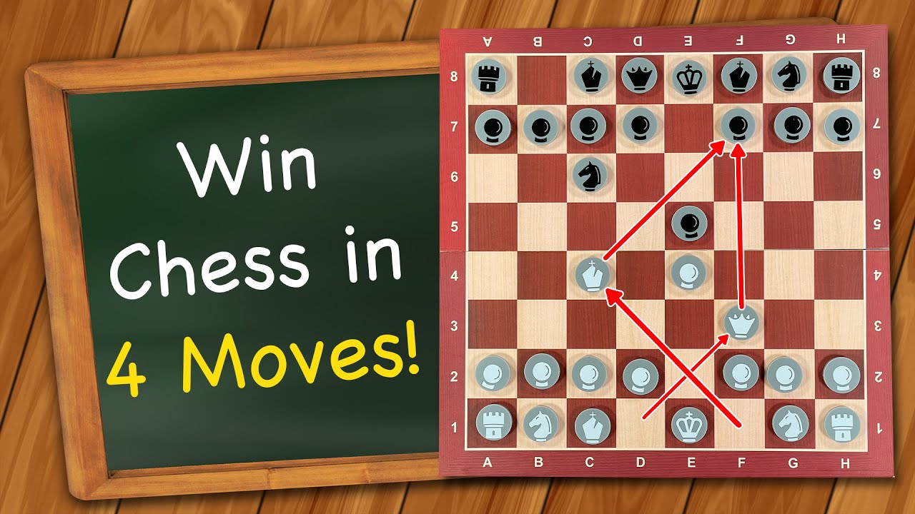 How to win any chess game in 4 moves.