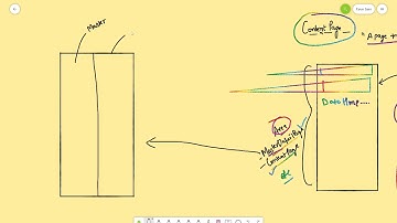 Xamarin Forms Tutorials -3 : Content Page