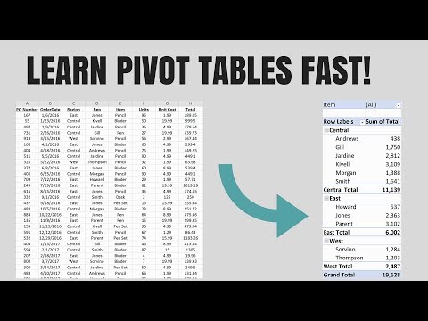 LEARN PIVOT TABLES IN 5 MINUTES! GREAT FOR BEGINNERS!