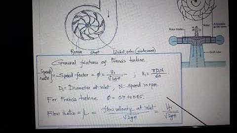 1b Reaction turbines  Francis