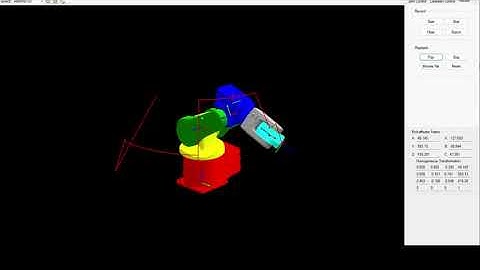 SIMULACION ROBOANALYZER