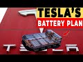 Tesla's Battery Plans, Chinese Scrutiny And Elon's Dropping Features