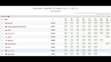 Manthan, Codefest 18 screen cast by eddy1021