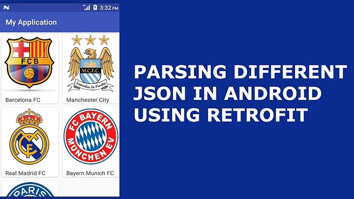 Parsing JSON Array in Android Using Retrofit(JSON surrounded with [ ] )