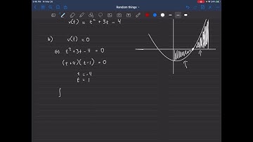 The acceleration function (in m / s^2) and the initial velo…