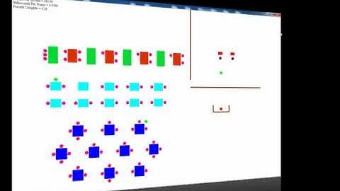 Restaurant Simulation