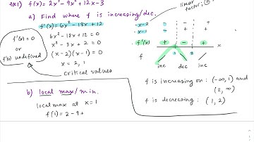 M180 4.3 Derivatives and Graphs