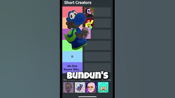 Short Creator Tier List