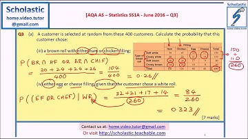 AQA Mathematics, Unit Statistics 1A, Wednesday 25 May 2016, Q3, GCE(AS)