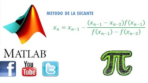 METODO DE LA SECANTE EN MATLAB