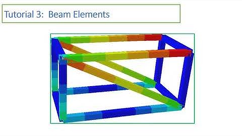 Abaqus Tutorial // Beams Elements